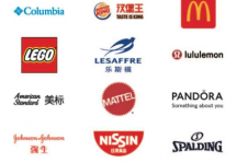 易烊千玺、李宇春代言的这些国际品牌，中国总部都在上海这个区