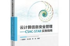 沪上云计算企业荣获CSA 2020安全磐石奖
