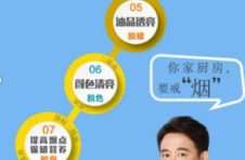 中国粮油学会科学技术奖特等奖出炉，营养油烟少的多力获得荣誉
