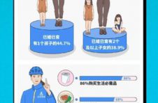 你遇到过快递女骑士吗？她们服务好评度达95%以上
