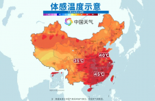 “烤”验升级！高温+高湿双重夹击，体感或超40℃，专家：科学补液是关键